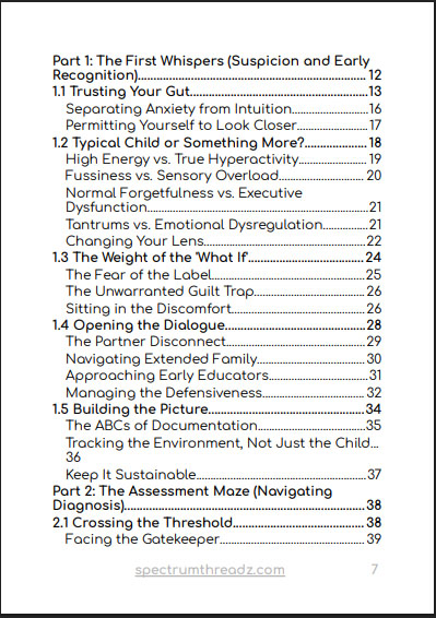 Shielding the Spark: The Compassionate Roadmap to Navigating the ADHD Journey (eBook)