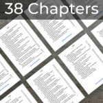 ADHD User Manual: Strategies & Guide (PDF Download) - Image 4