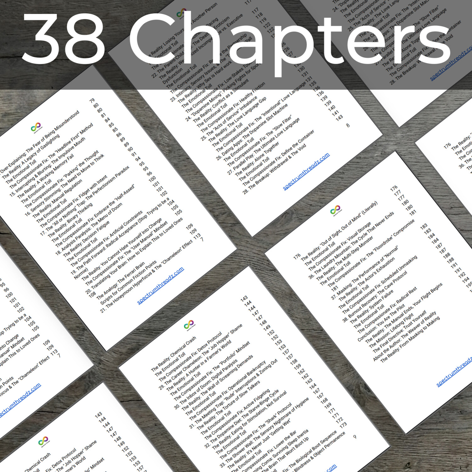 ADHD User Manual: Strategies & Guide (PDF Download) - Image 4