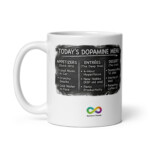 Dopamine Menu Mug – ADHD & Neurodivergent Friendly Sensory Guide Coffee Cup - Image 7
